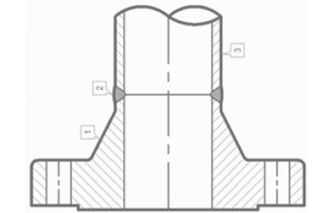 Типы фланцев atmsteel атмстил